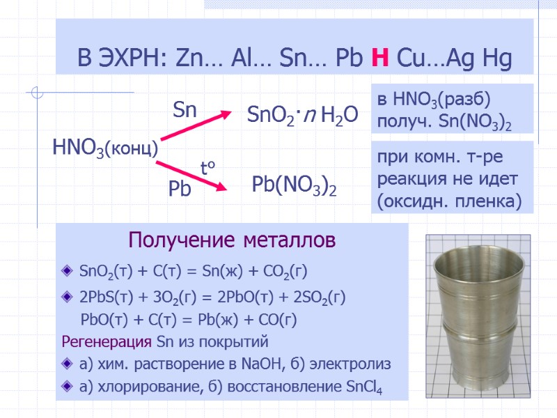 Получение металлов SnO2(т) + C(т) = Sn(ж) + CO2(г) 2PbS(т) + 3O2(г) = 2PbO(т)